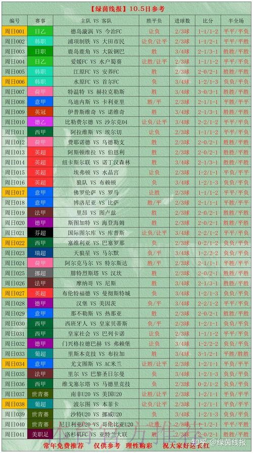 世界杯盘口注册热门趋势解析