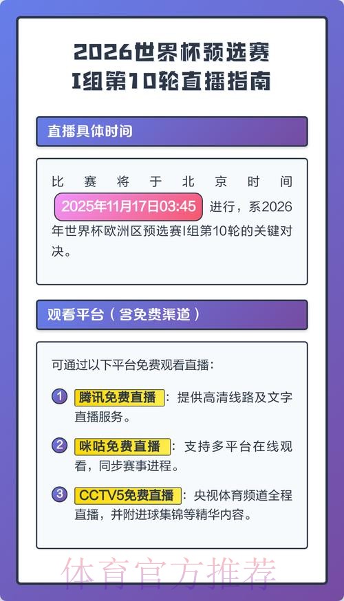 2026世界杯直播APP推荐指南