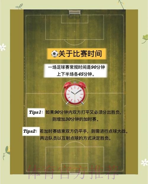 深入解析世界杯滚球投注技巧与策略