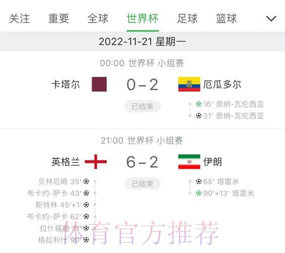 最新世界杯比分下载热门平台推荐 最新世界杯比分下载热门平台推荐