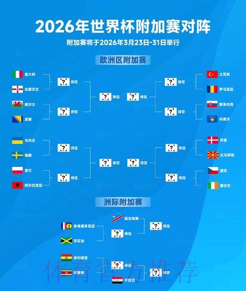 2026世界杯下注稳定平台推荐 2026世界杯下注稳定平台推荐