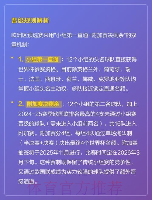 全面解析2026世界杯赛事详情 全面解析2026世界杯赛事详情