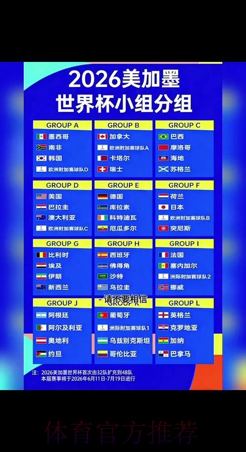 全面解析2026世界杯赛事详情 全面解析2026世界杯赛事详情