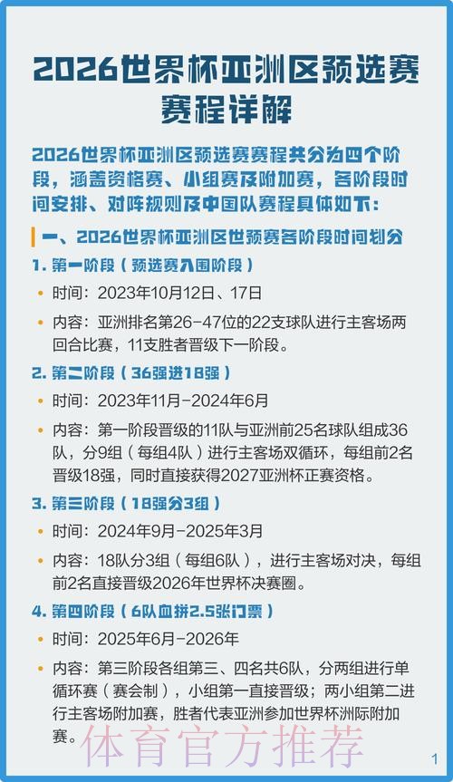 全面解析2026世界杯赛事详情 全面解析2026世界杯赛事详情