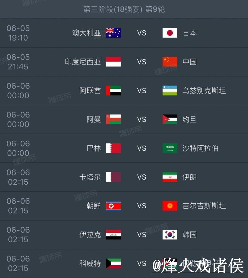2026世界杯全球投注热潮及趋势分析 2026世界杯全球投注热潮及趋势分析
